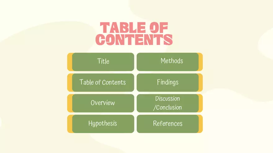 Active and Passive Social Media Presentation - Page 2