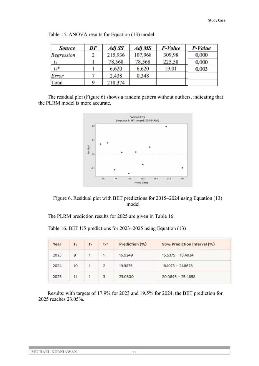 Statistical Analysis of the United States Renewable Energy - Page 3