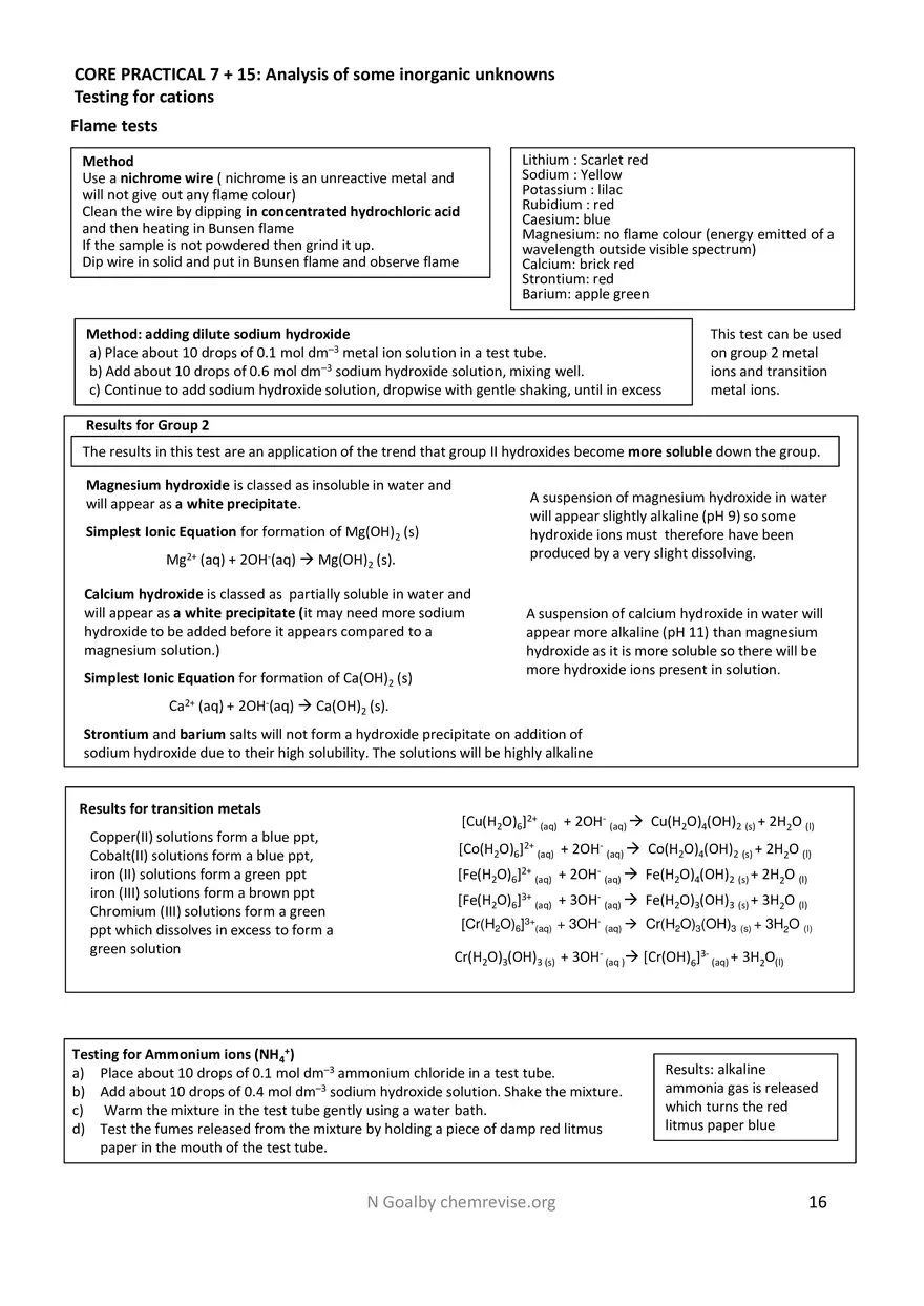 Practical Guide EDEXCEL - Page 8