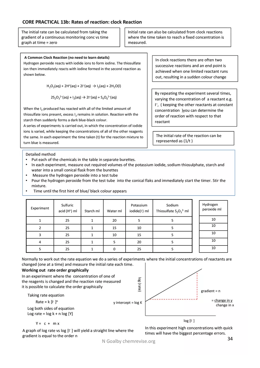 Practical Guide EDEXCEL - Page 28