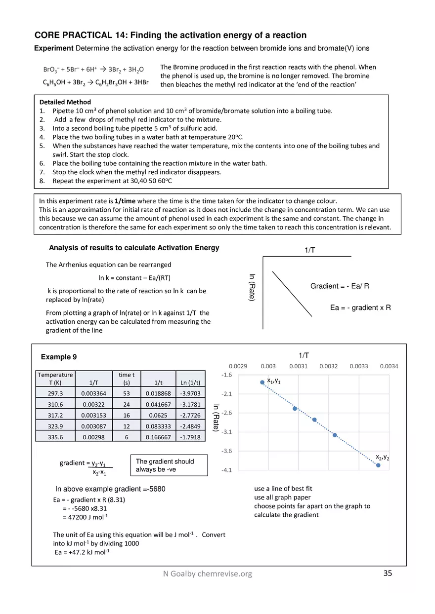 Practical Guide EDEXCEL - Page 29