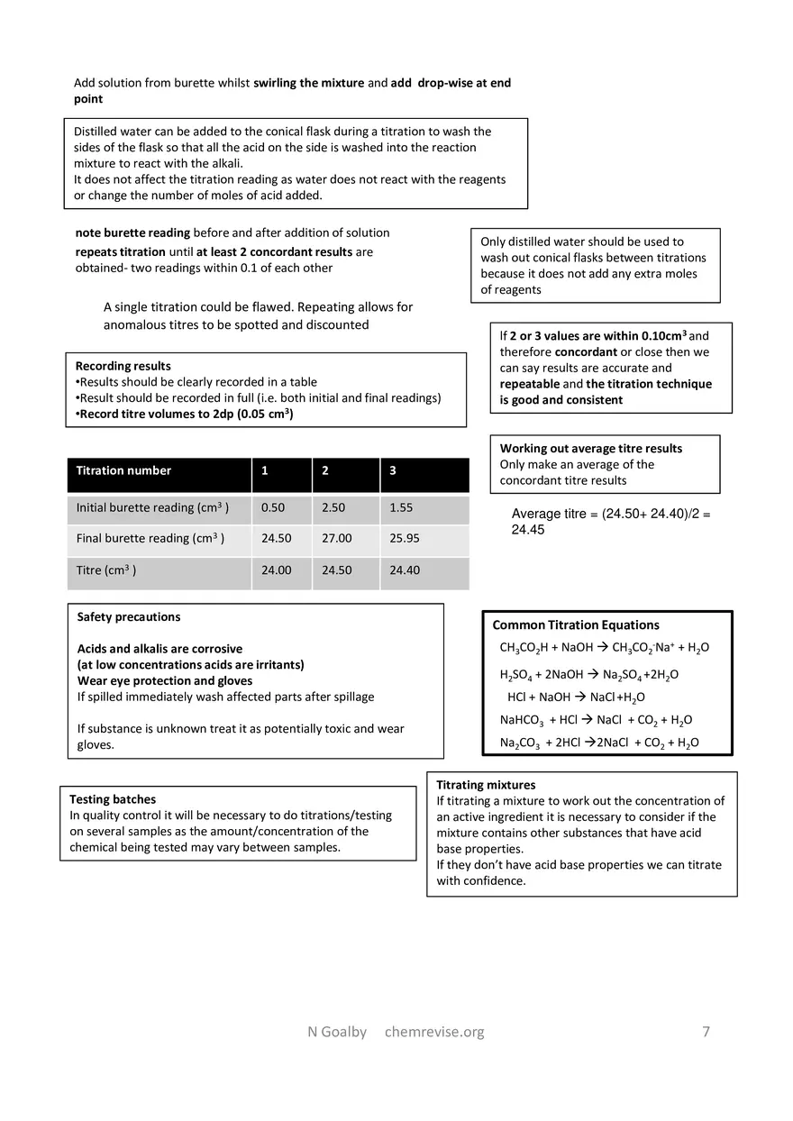Practical Guide EDEXCEL - Page 39