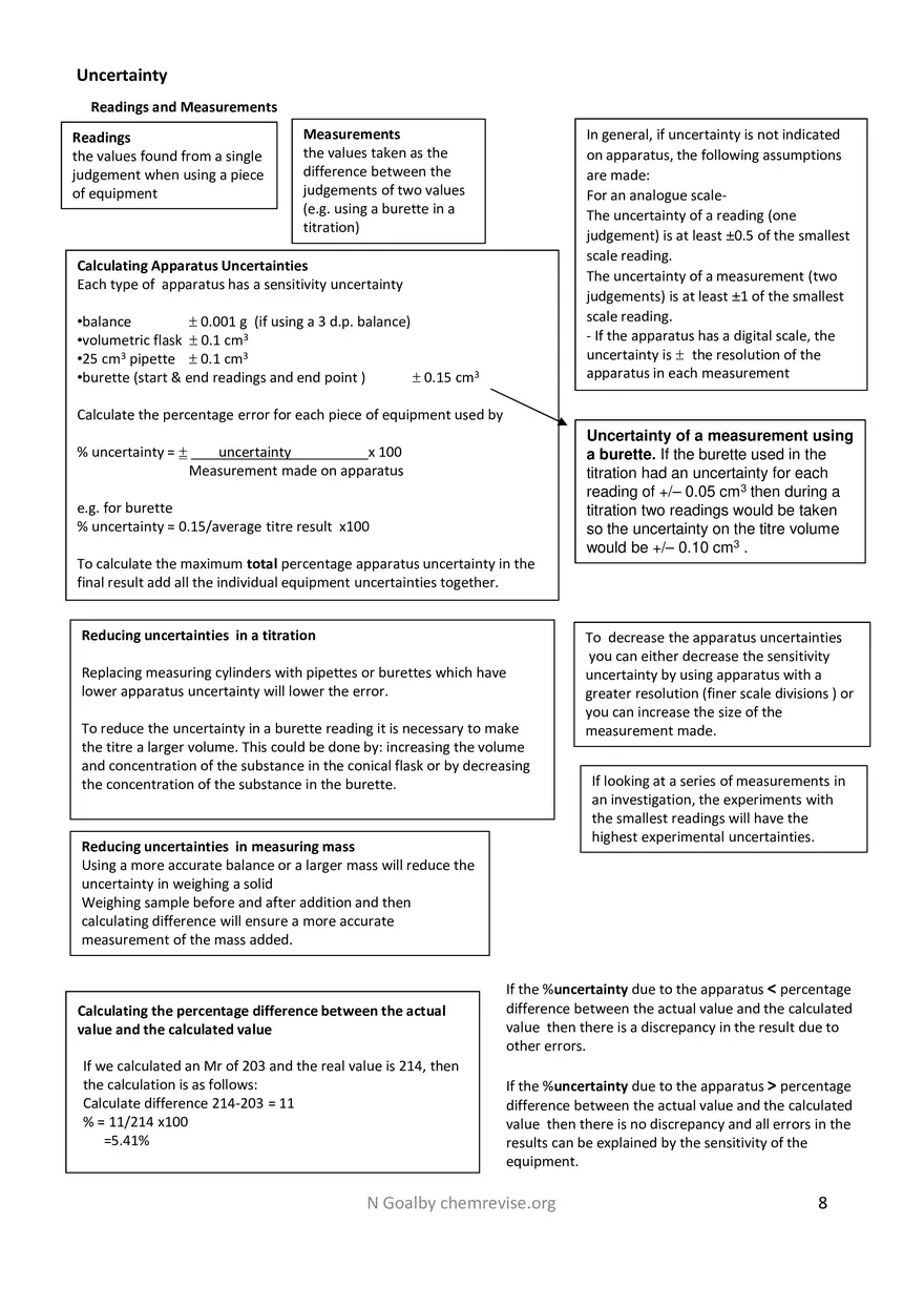 Practical Guide EDEXCEL - Page 40