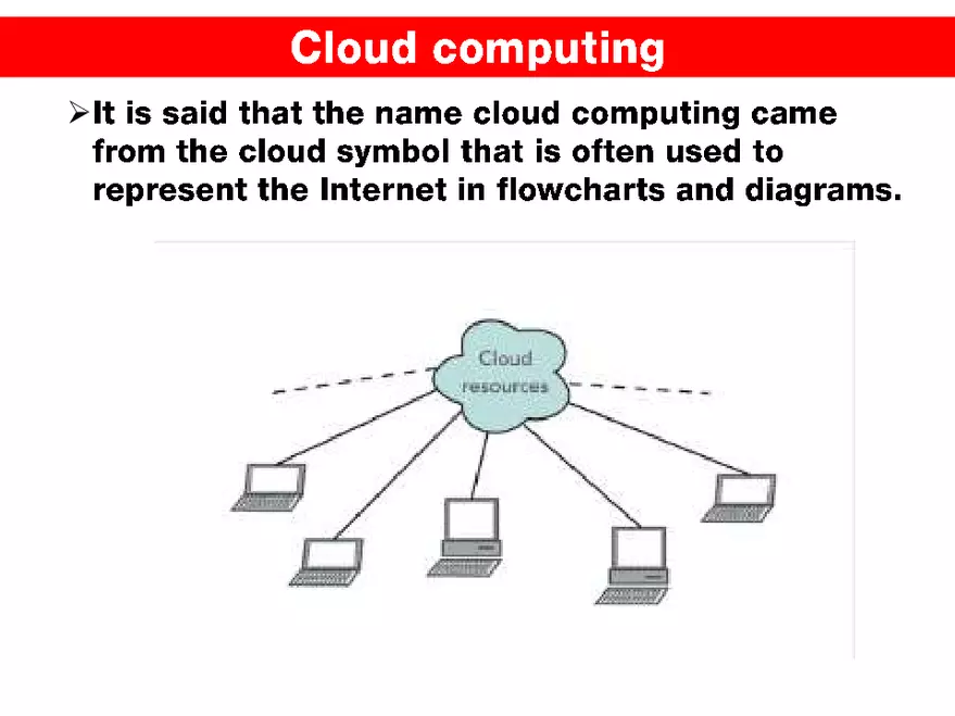 Cloud Computing - Page 23