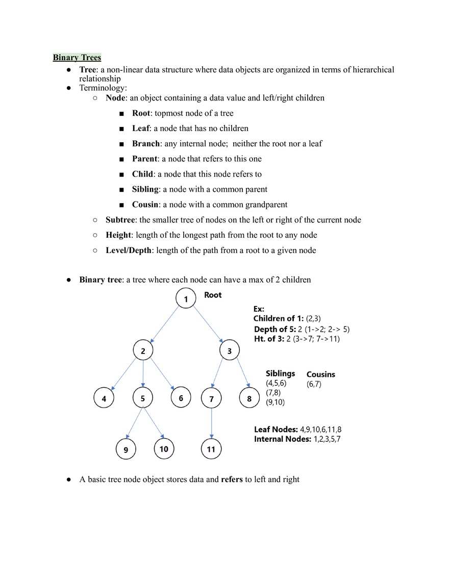 Advanced Data Structures in Java - Page 7