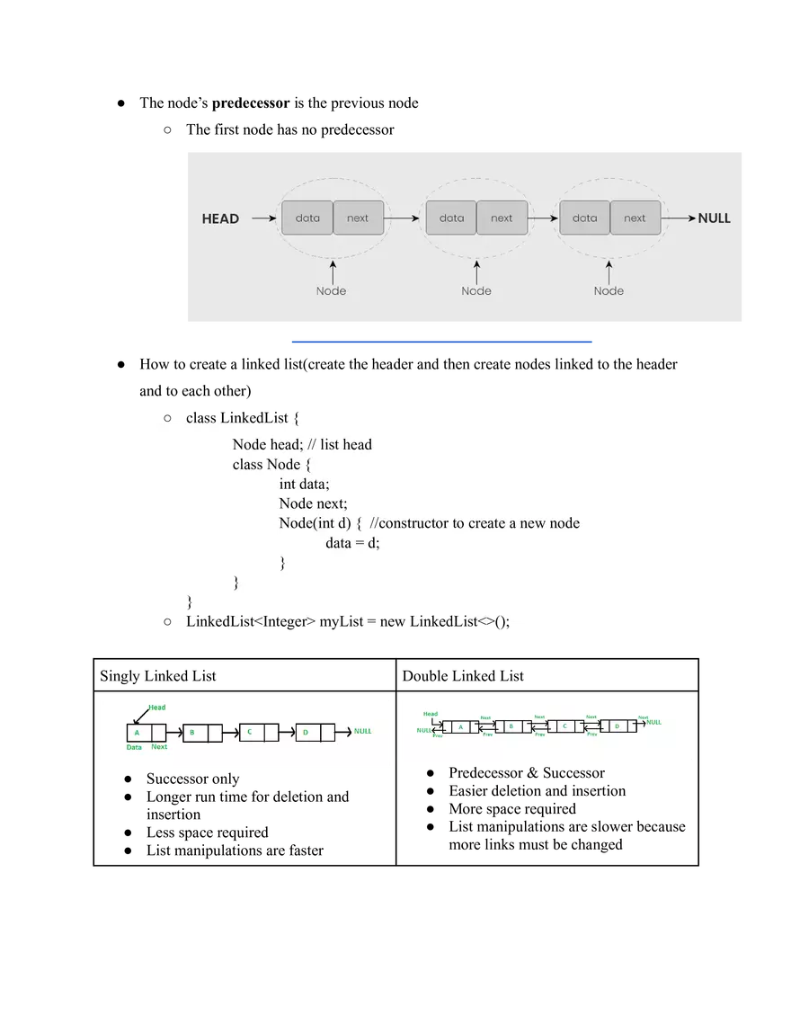 Advanced Data Structures in Java - Page 6