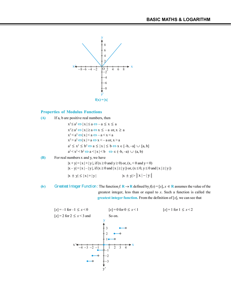 Basic Maths & Logarithm - Page 3
