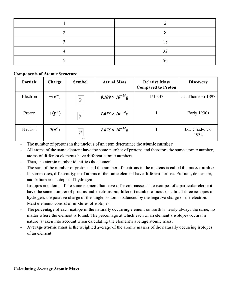 Chapter 2 Atomic Structure and the Periodic Table of Elements - Page 3