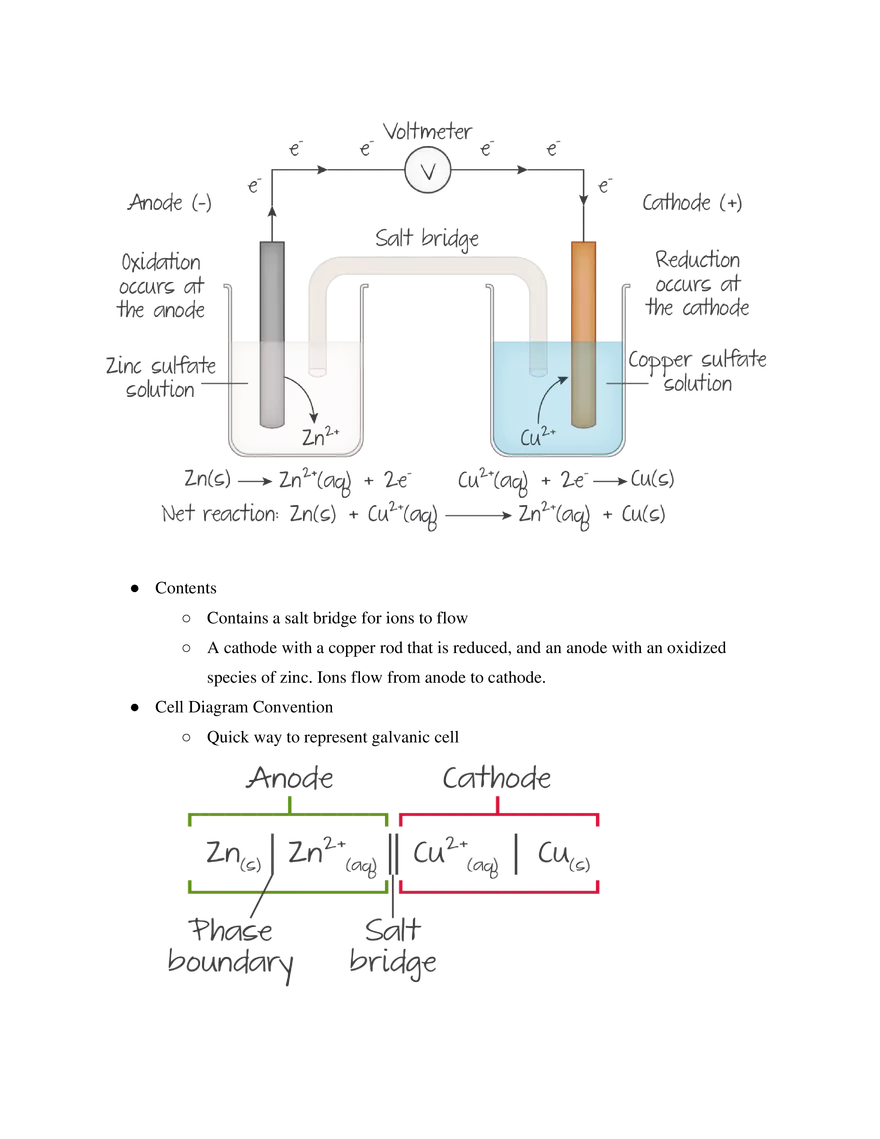IB SL Chemistry Unit 9 - Page 3
