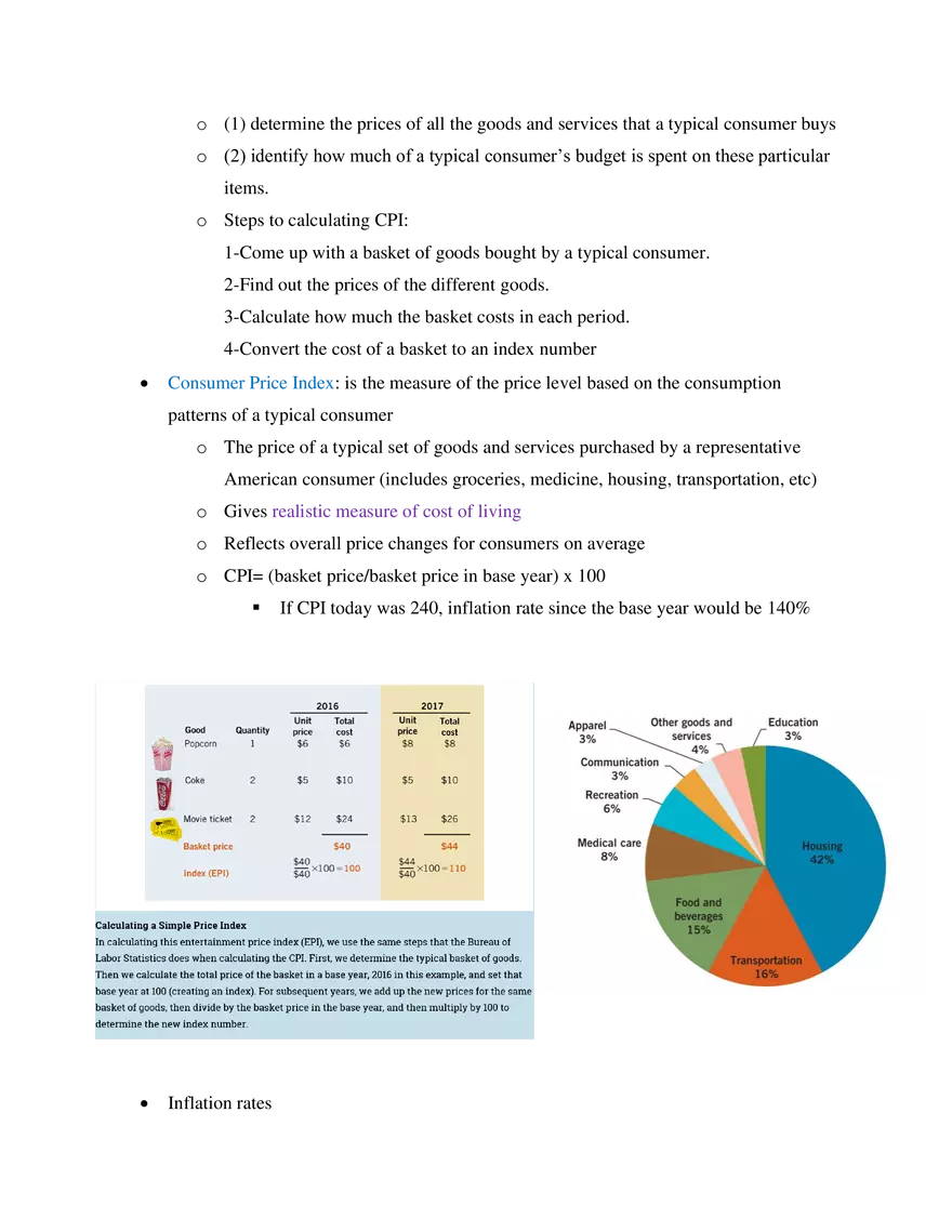 Chapter 21 Macroeconomics- Inflation and Price Level - Page 2