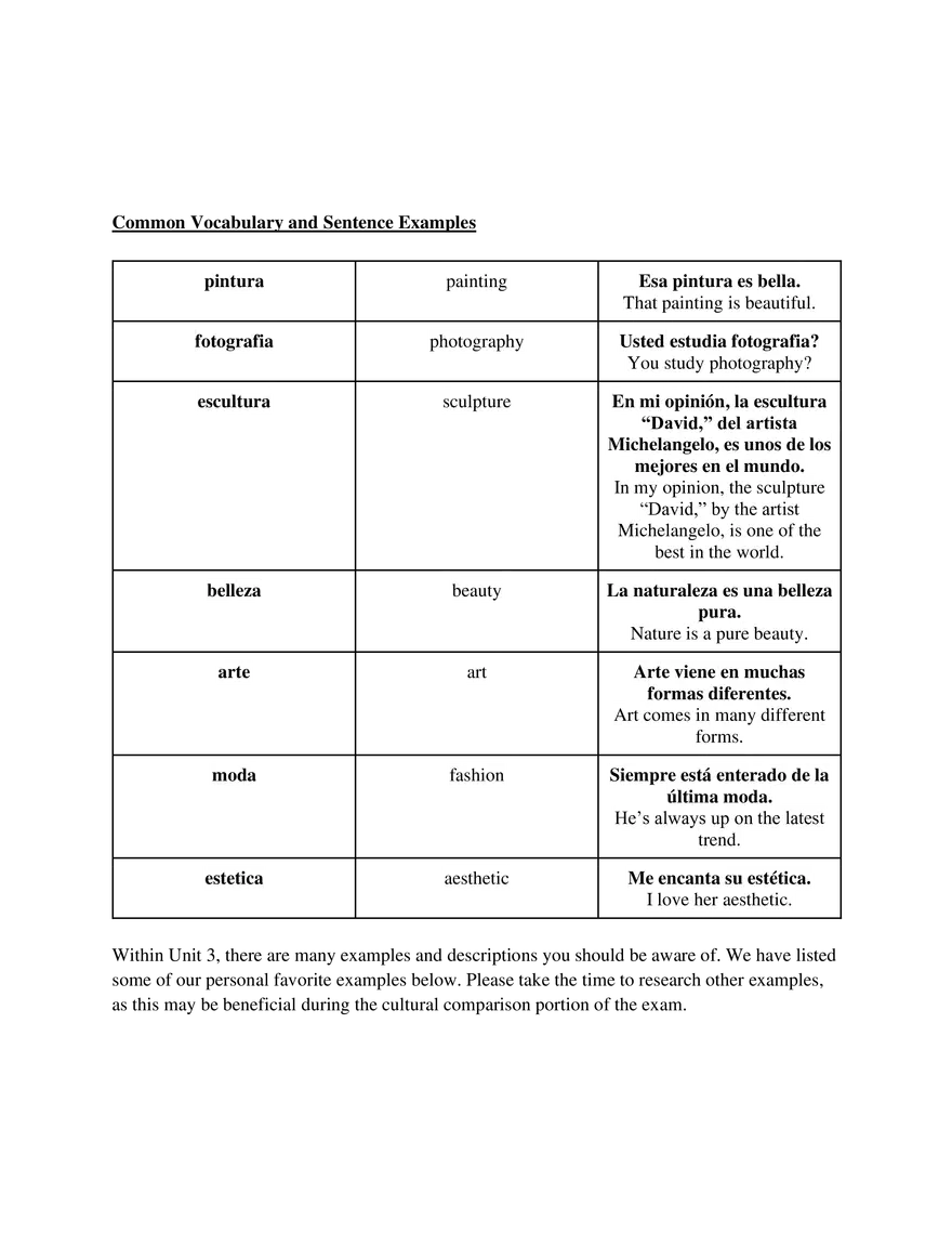 AP Spanish Language Unit 3 Influences of Beauty and Art - Page 2