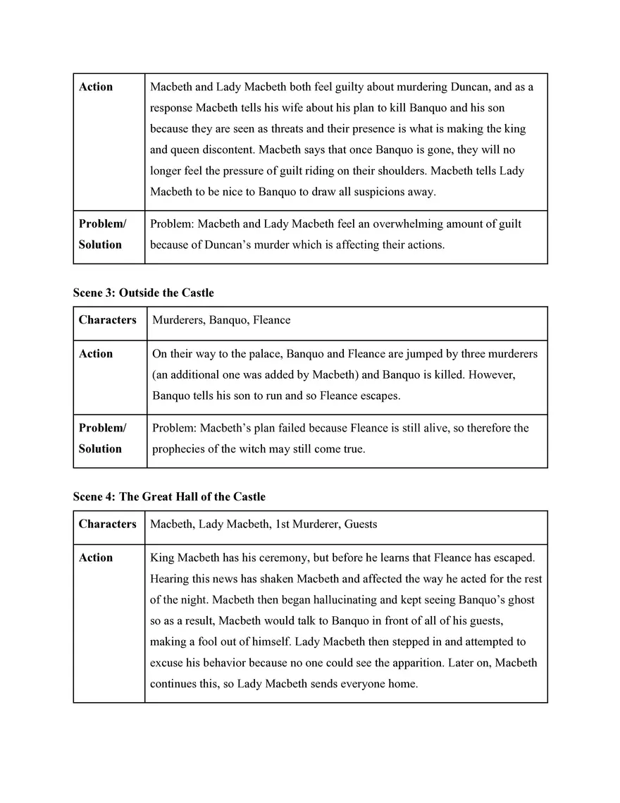 English 2 Study Guide Macbeth - Page 15