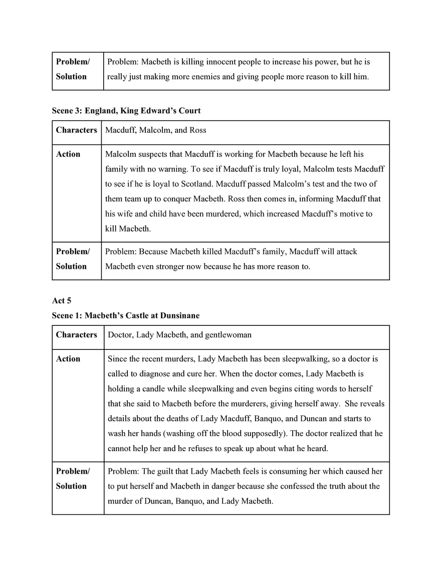English 2 Study Guide Macbeth - Page 18