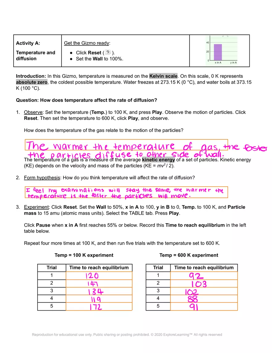 Diffusion Gizmos - Page 2