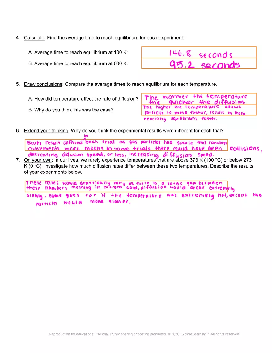 Diffusion Gizmos - Page 3