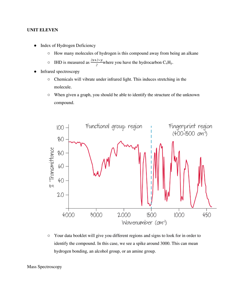 IB SL Chemistry Unit 11 - Page 1