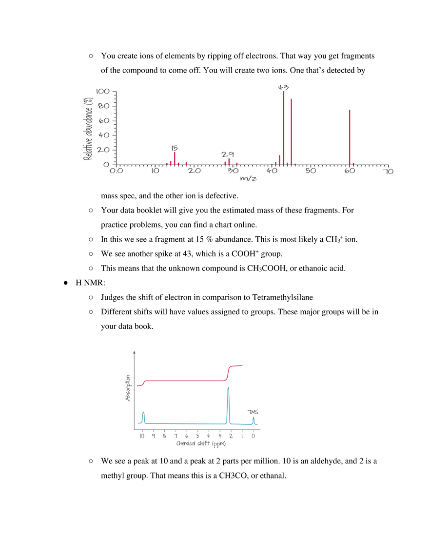 IB SL Chemistry Unit 11 - Page 2