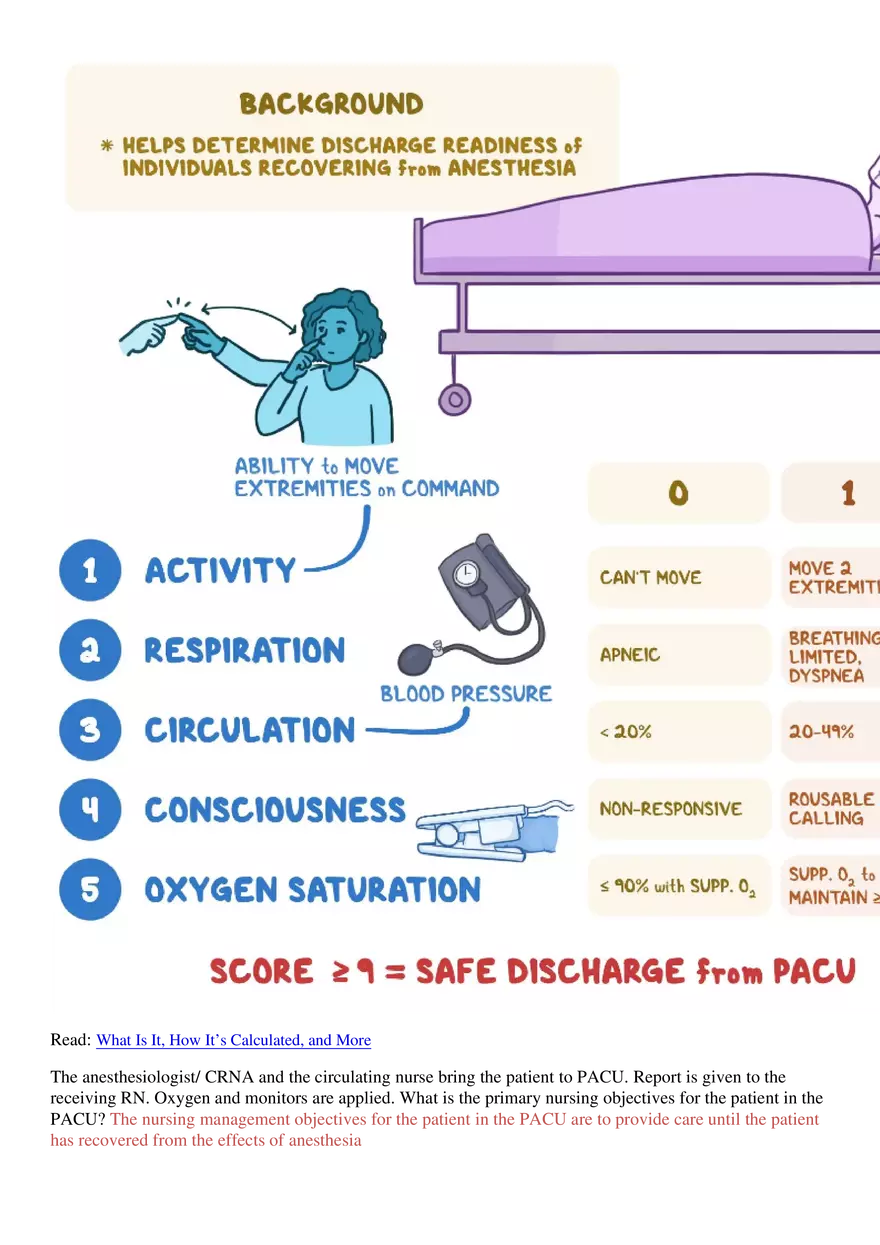 Perioperative Concepts and Nursing Management, Chapters 14-16 - Page 23