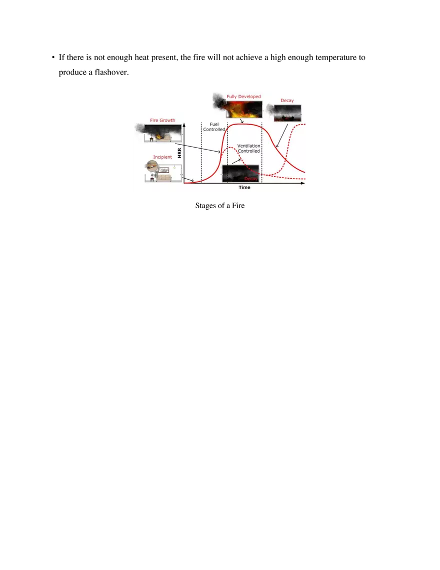 4. Fire Investigation - Page 7