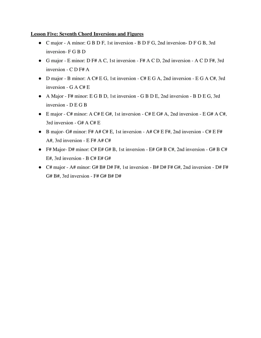 AP Music Theory Unit 3 Music Fundamentals III - Page 4
