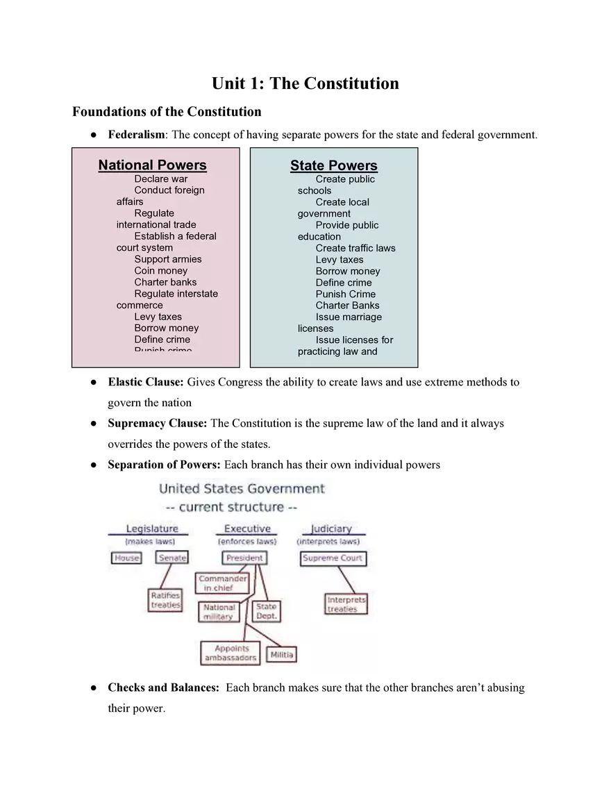 US Government and Civics Unit 1 The Constitution - Page 1