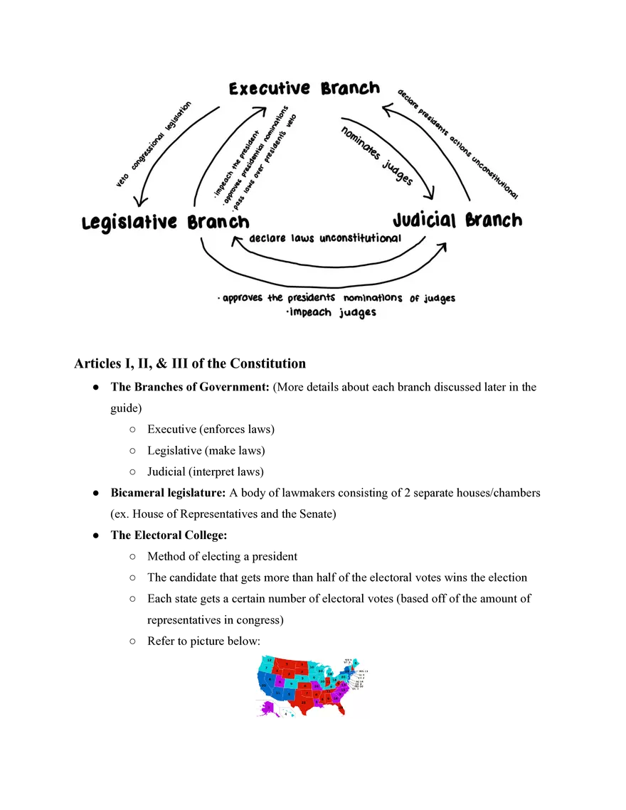 US Government and Civics Unit 1 The Constitution - Page 2