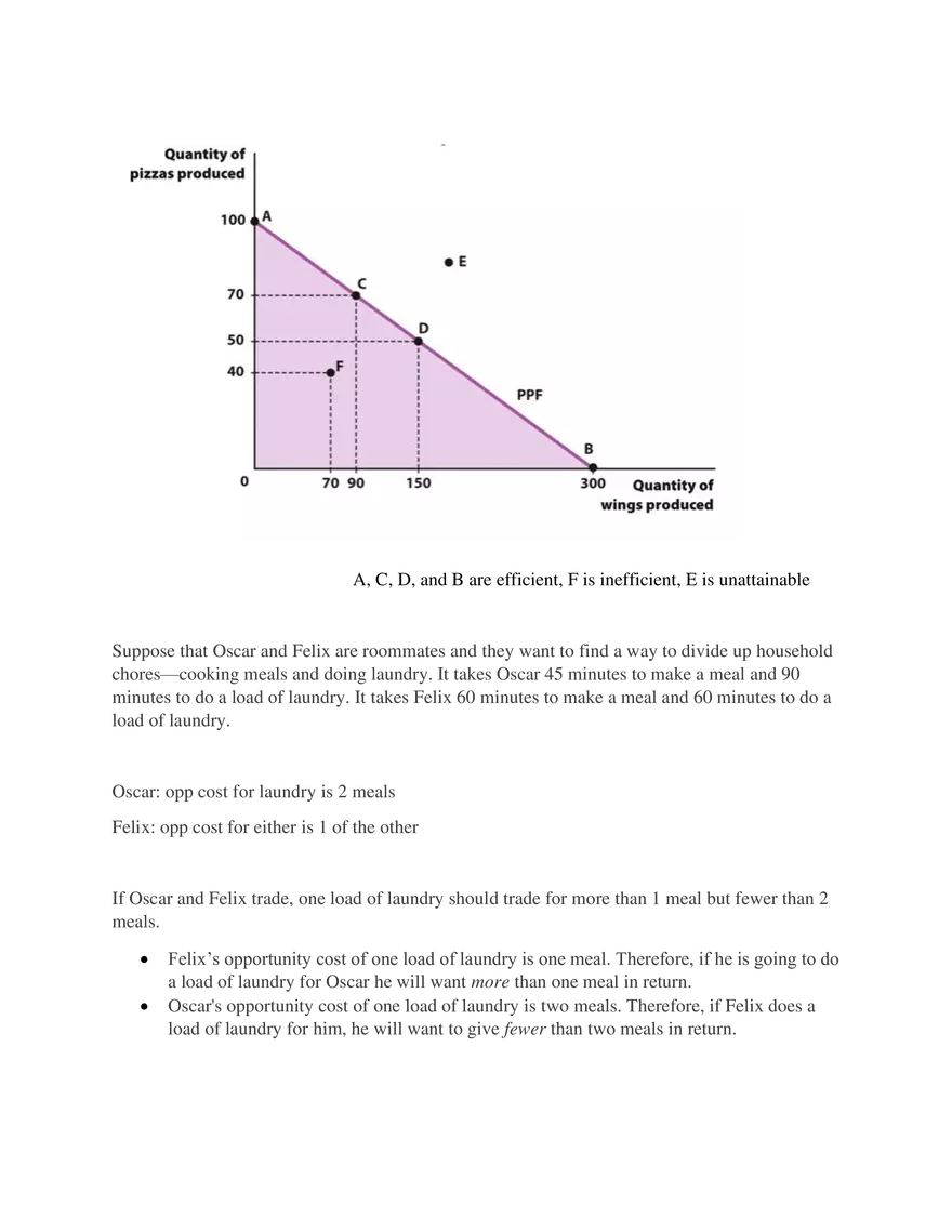 Chapter 2 Macroeconomics - Page 5