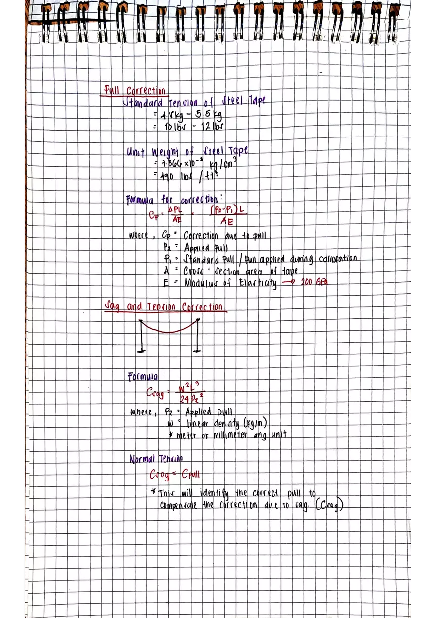 Surveying Notes - Page 2