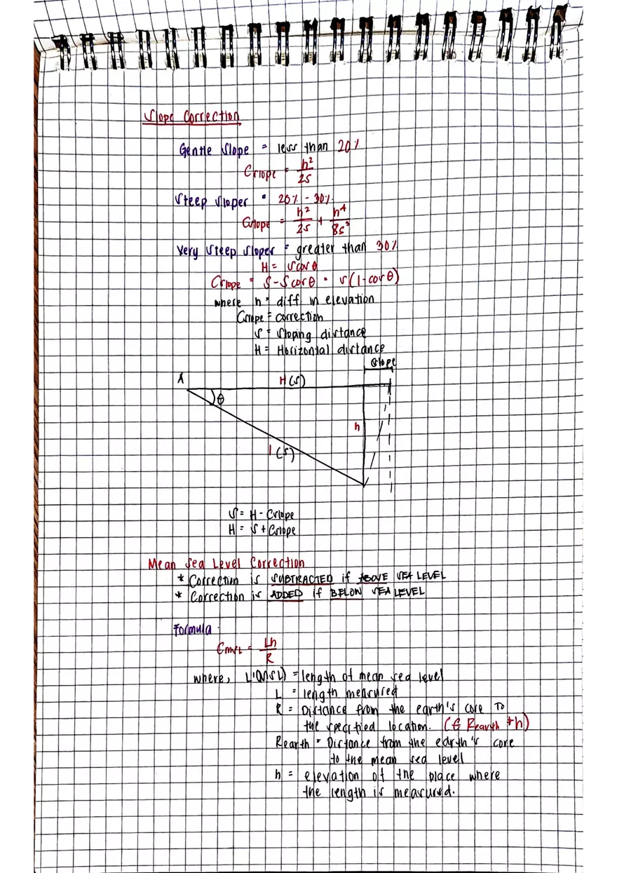 Surveying Notes - Page 3
