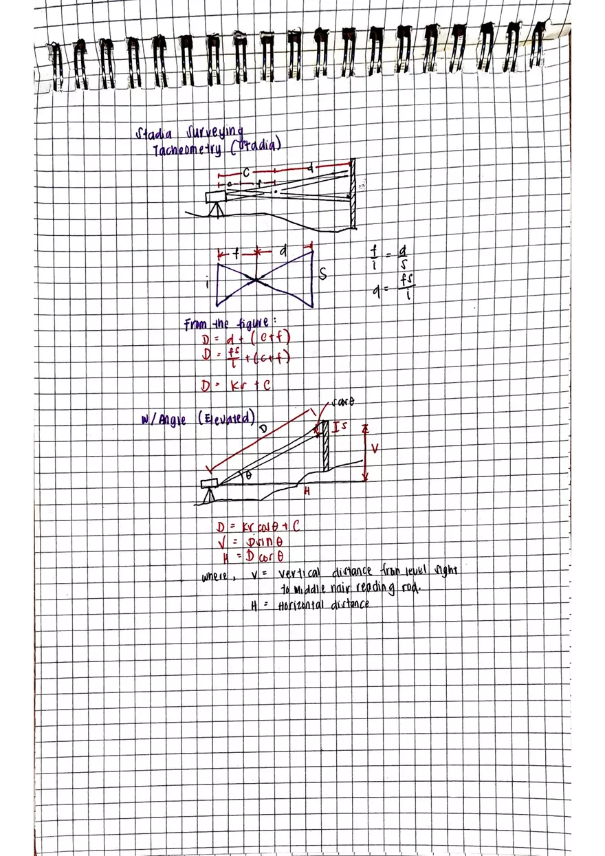 Surveying Notes - Page 6