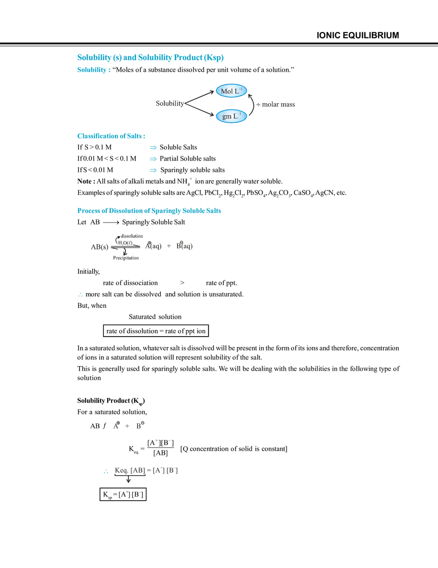 Ionic Equilibrium - Page 48
