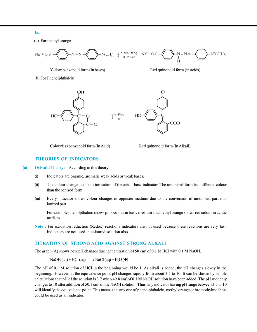 Ionic Equilibrium - Page 60