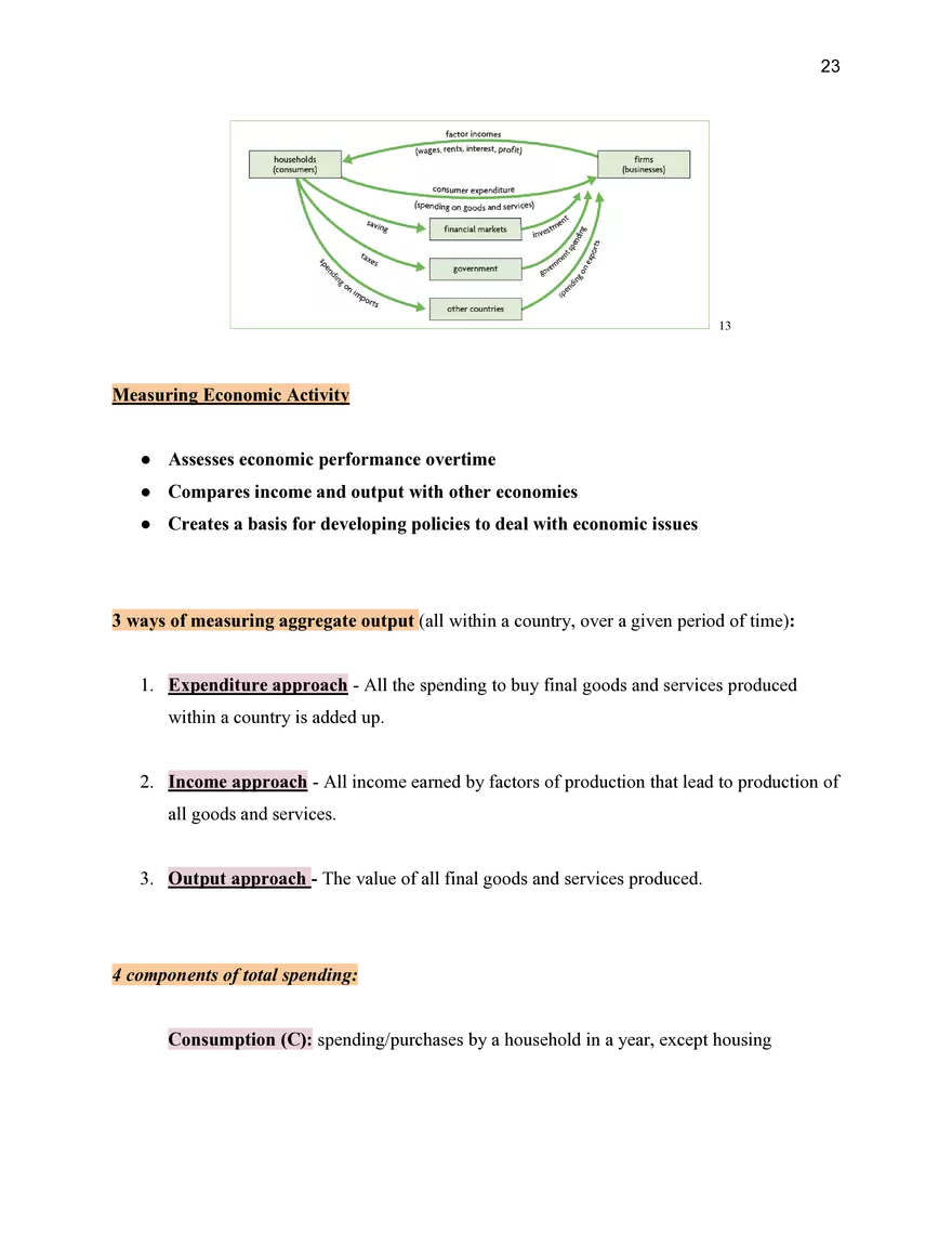 Economics Unit 3 Macroeconomics - Page 5