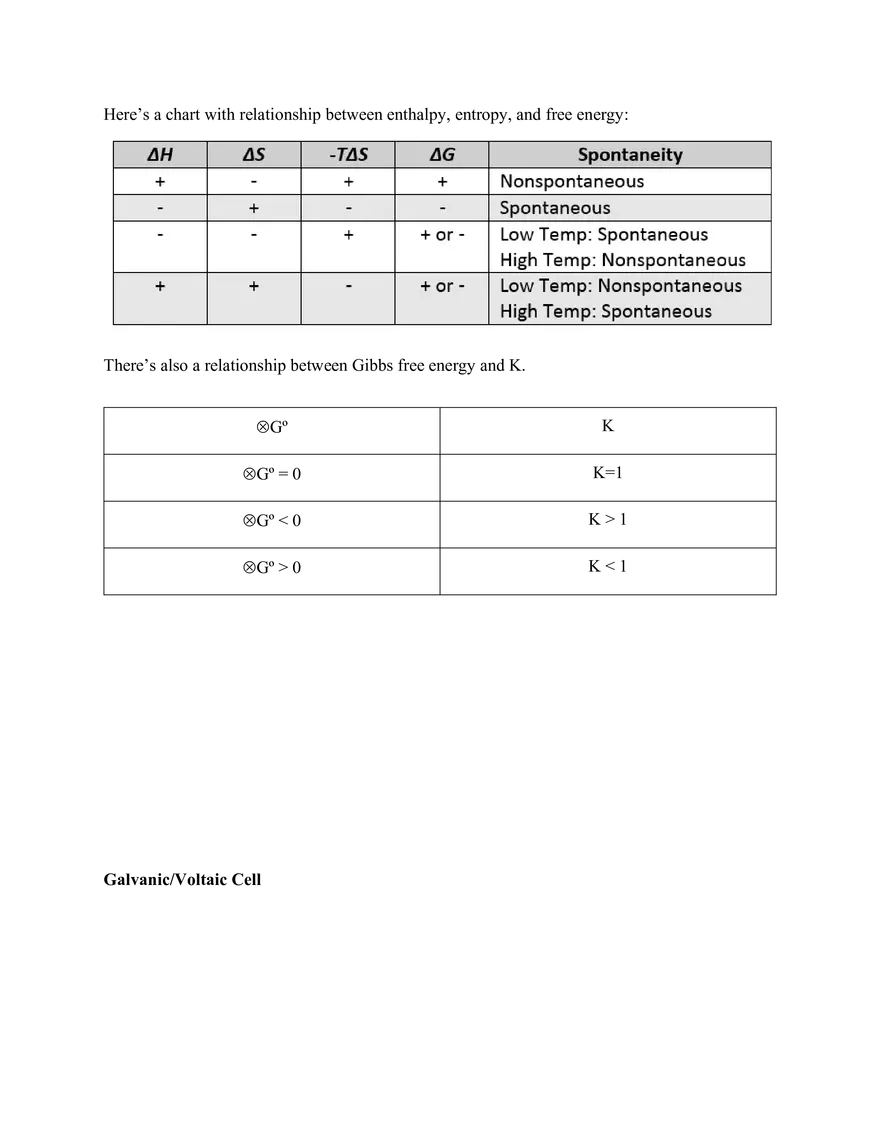 AP Chemistry Unit 9 - Applications of Thermodynamics - Page 2