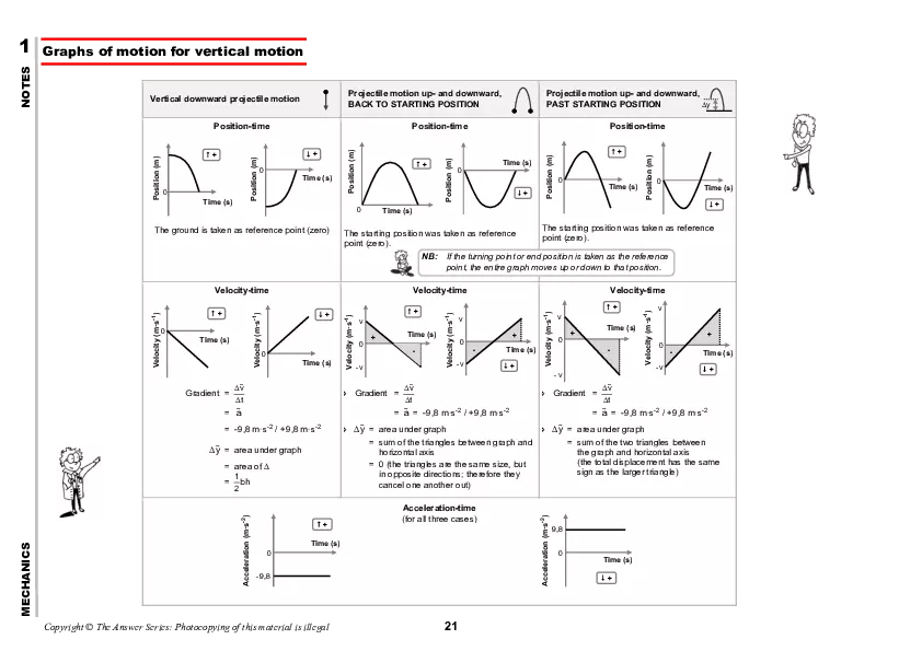 Vertical Projectile Motion - Page 3