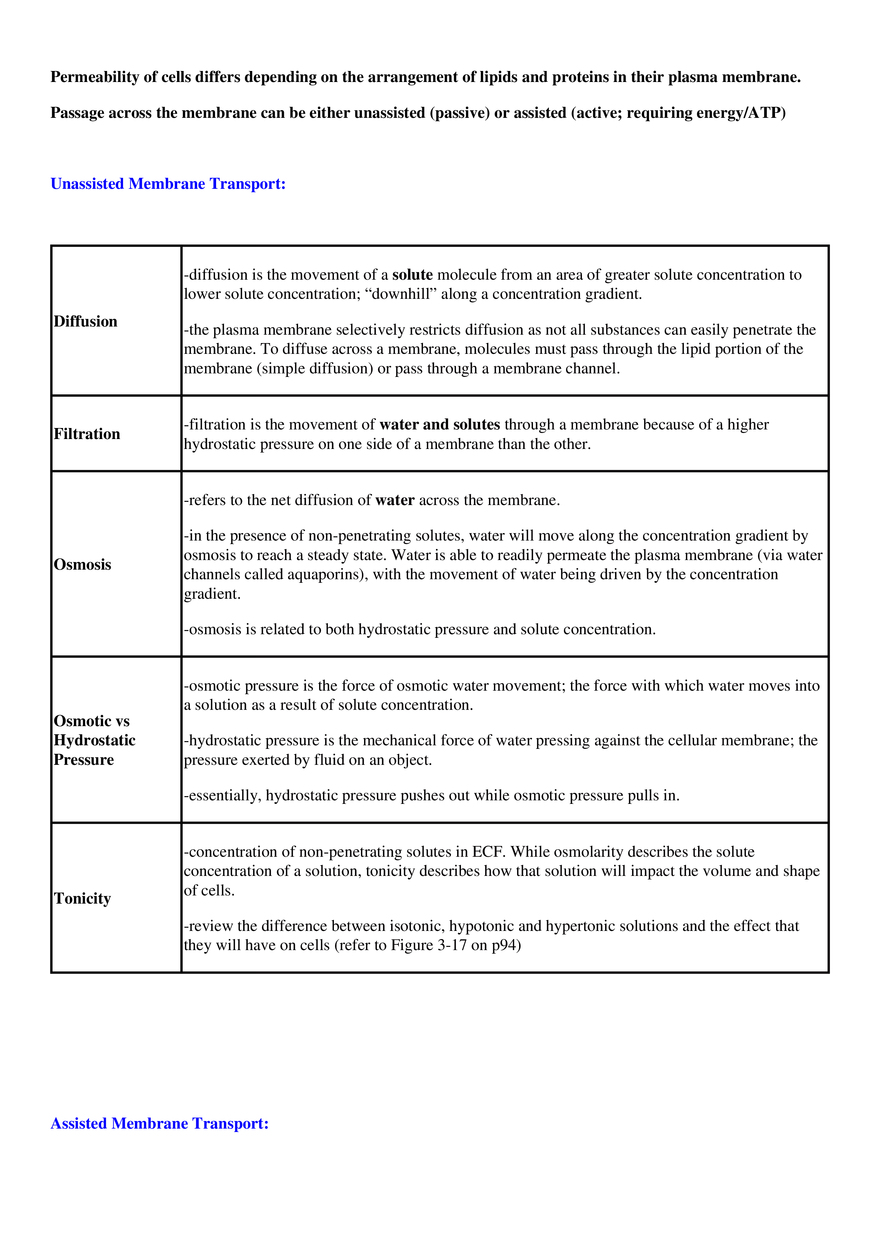 Unassisted Membrane Transport - Page 1