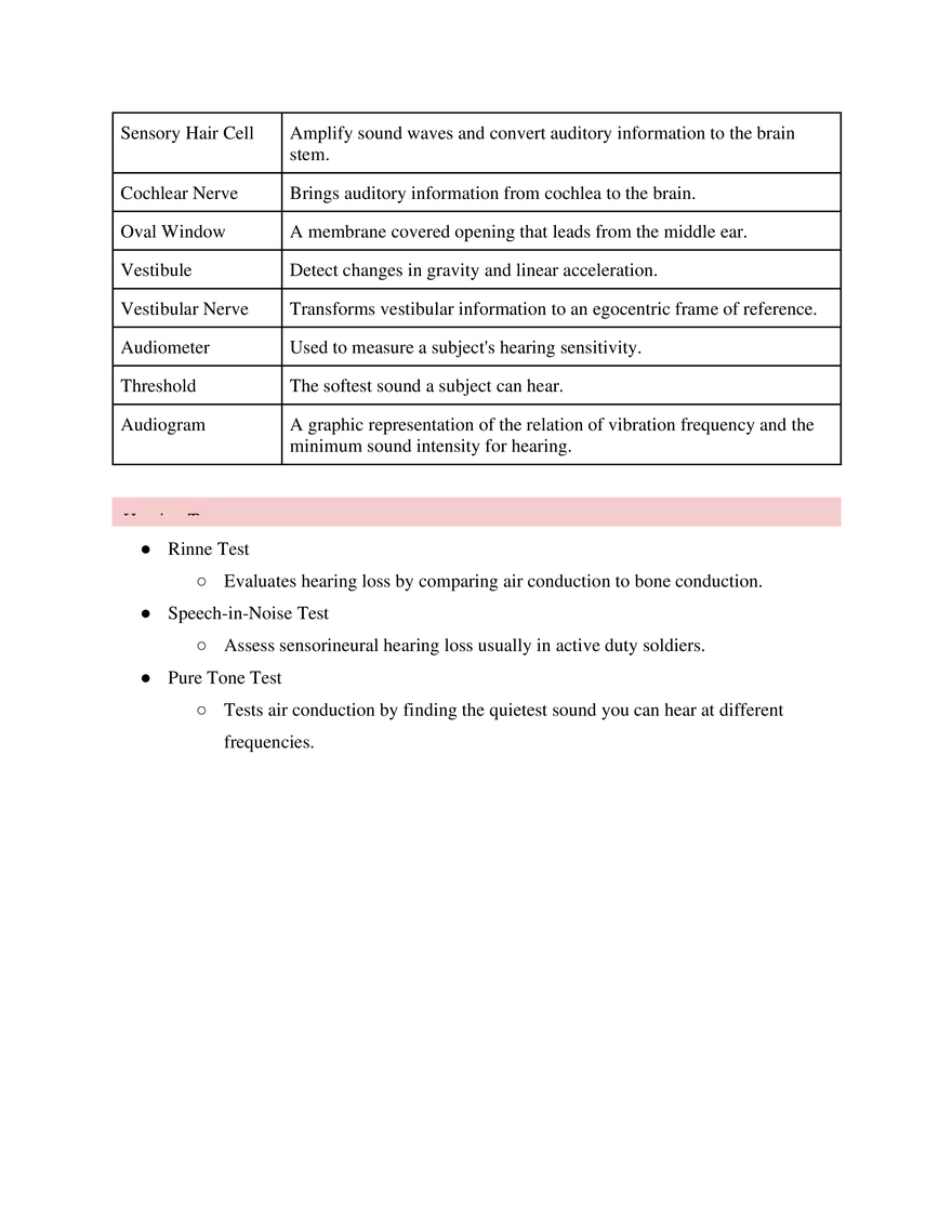 Biomed Unit 1- How to Fight Infection - Page 7