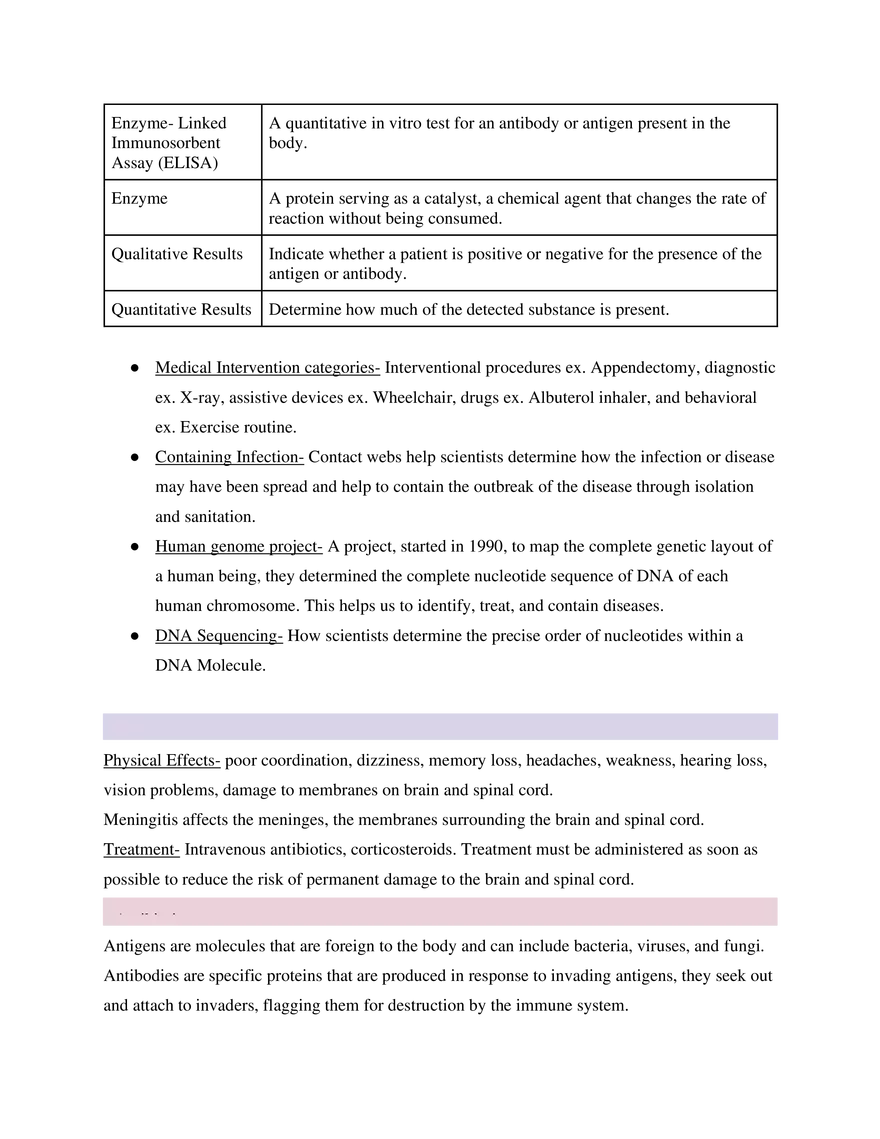 Biomed Unit 1- How to Fight Infection - Page 2