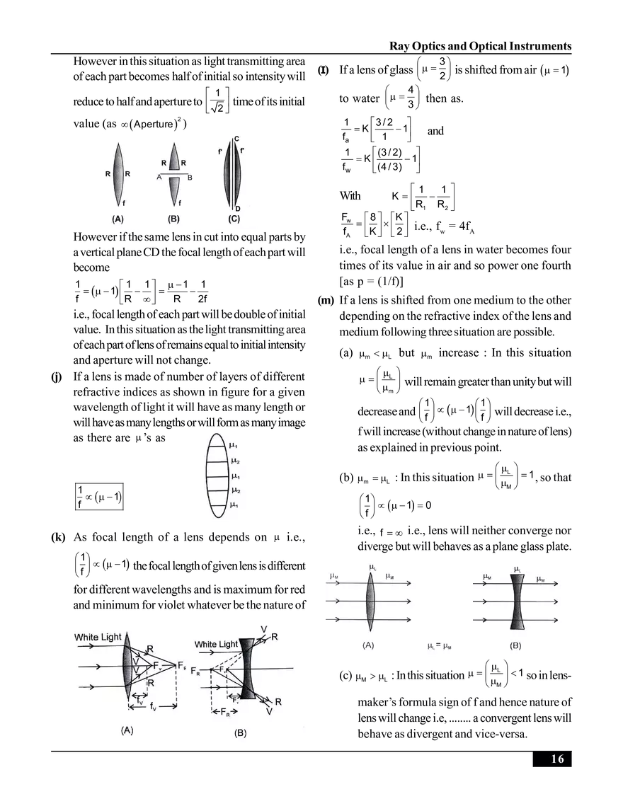 Ray Optics and Optical Instruments - Page 8