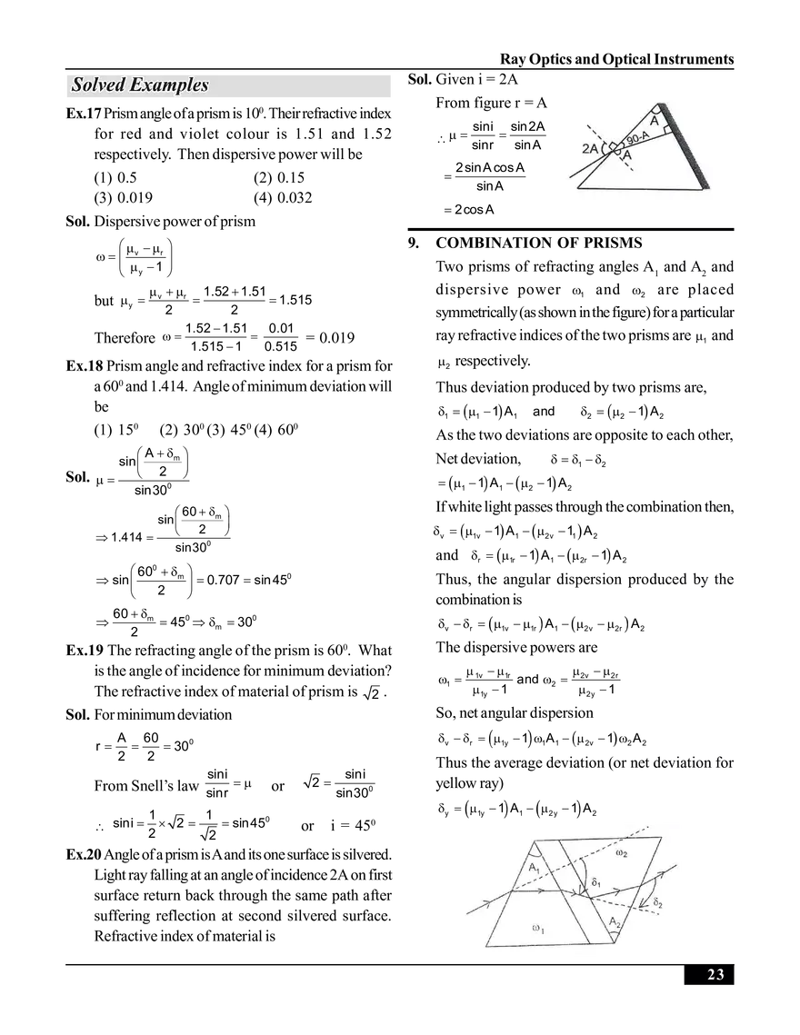 Ray Optics and Optical Instruments - Page 16