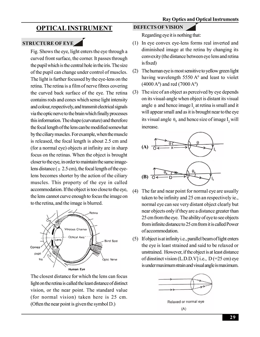Ray Optics and Optical Instruments - Page 22