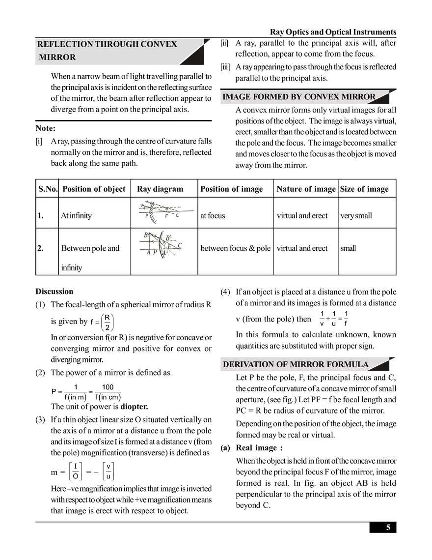 Ray Optics and Optical Instruments - Page 32