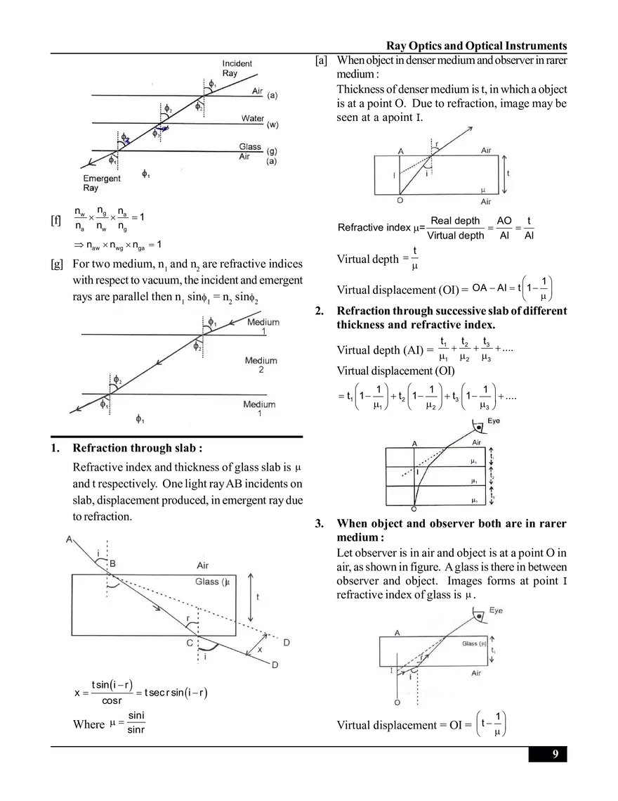 Ray Optics and Optical Instruments - Page 36
