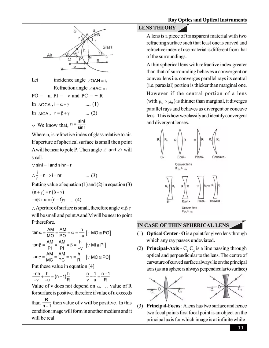 Ray Optics and Optical Instruments - Page 3