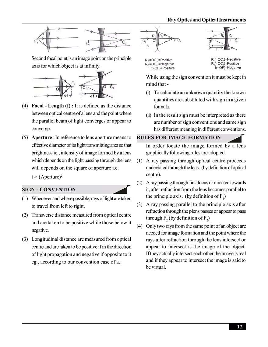 Ray Optics and Optical Instruments - Page 4