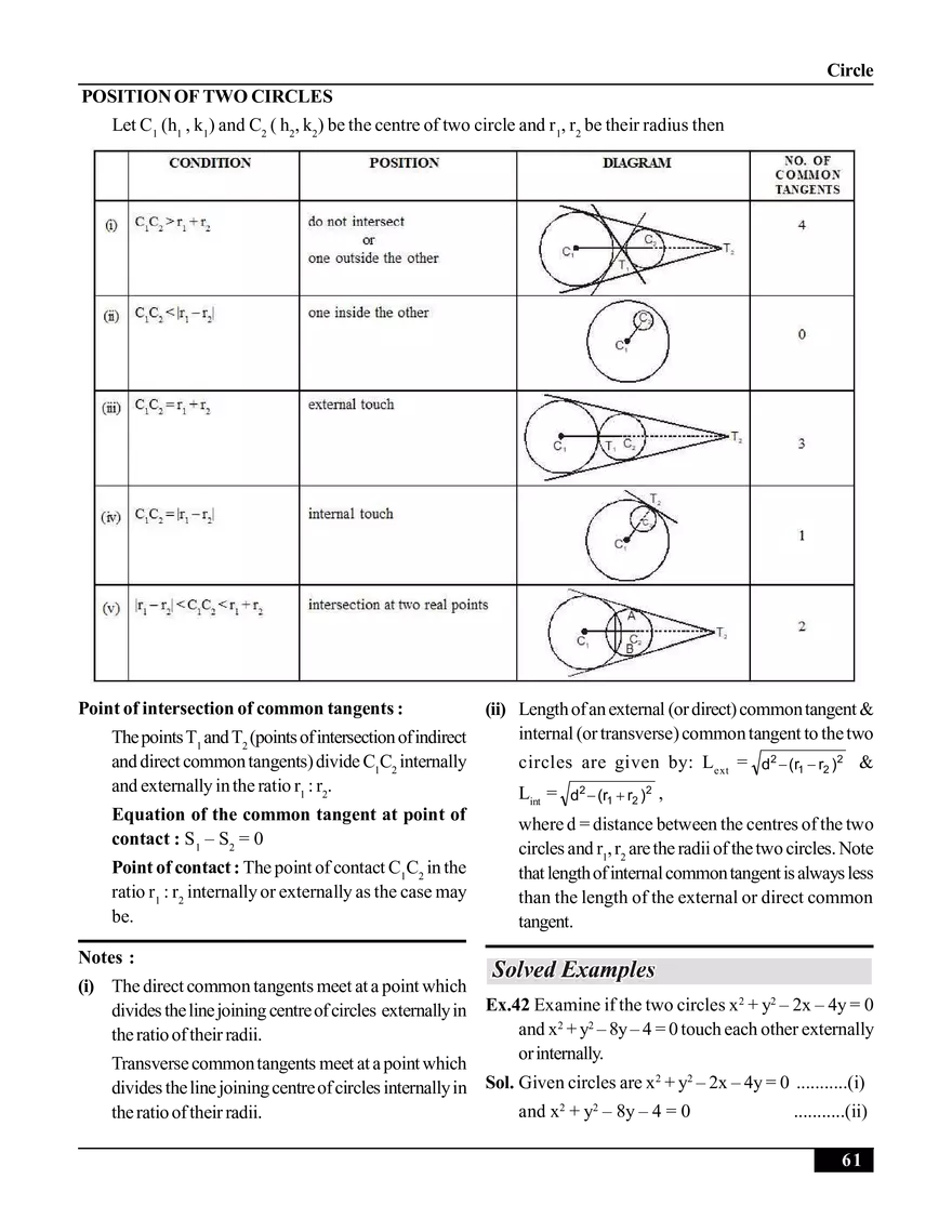 Circle Solved Examples - Page 5