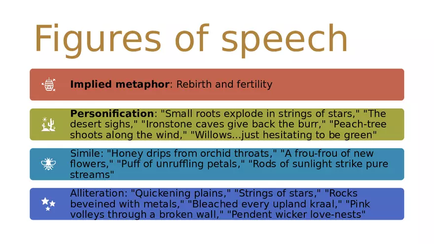 Namaqualand - After the Rain Analysis - Page 5