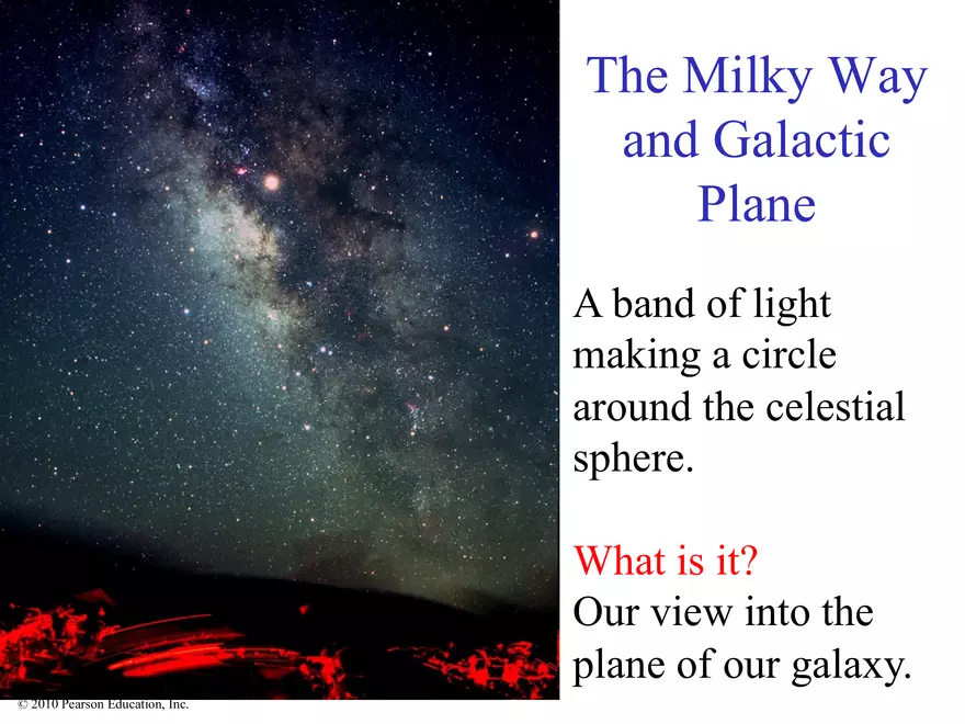 Discovering the Universe for Yourself - Page 13