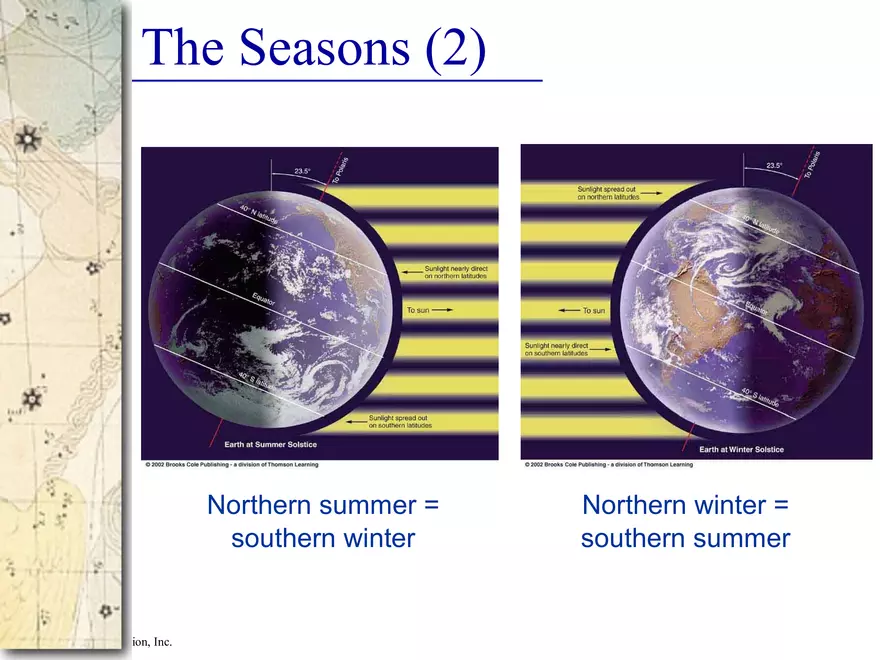 Discovering the Universe for Yourself - Page 16