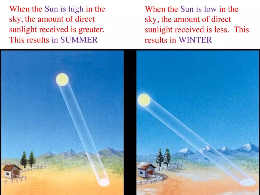 Discovering the Universe for Yourself - Page 17